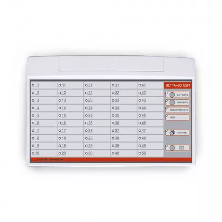 Сибирский Арсенал ВЕТТА-50 GSM ОС, СОУЭ