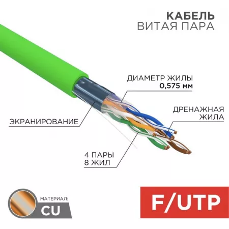 Rexant 01-0171 Сетевое оборудование