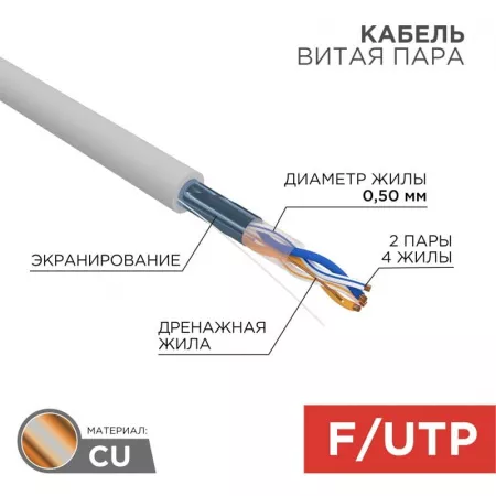 Rexant 01-0122 Сетевое оборудование