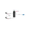 OSNOVO SW-70500-I Сетевое оборудование