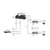 OSNOVO SP-IP8/1000 (ver.2) Сетевое оборудование