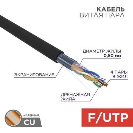 Rexant 01-0165 Сетевое оборудование
