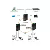OSNOVO SW-80402/ILS(port 90W,180W) Сетевое оборудование