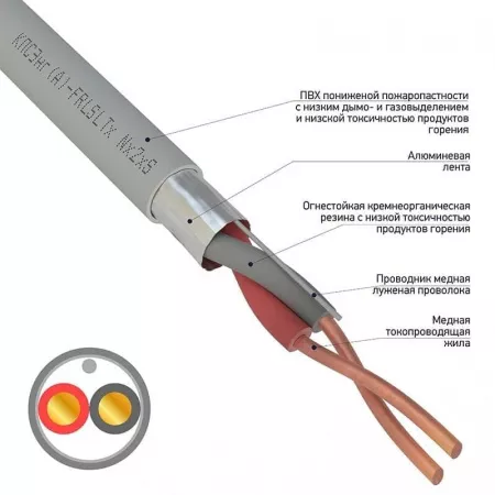Rexant 01-4931-1 Сетевое оборудование
