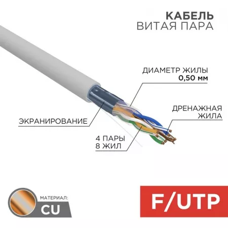 Rexant 01-0169 Сетевое оборудование