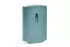 «Бастион» Sprut RFID Reader-12GR СКУД
