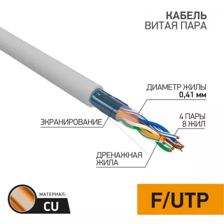 PROconnect 01-0148 Сетевое оборудование