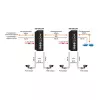 OSNOVO SW-80822/IR Сетевое оборудование