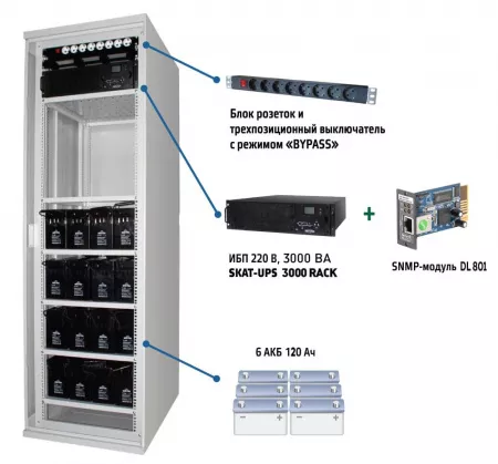 «Бастион» SKAT-UPS 3000 SNMP Сетевое оборудование