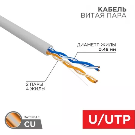 Rexant 01-0027 Сетевое оборудование