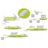 Сибирский Арсенал ВЕТТА-ДКП-3 ОС, СОУЭ