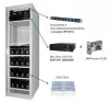 «Бастион» SKAT-UPS 3000 SNMP Сетевое оборудование