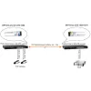 OSNOVO SFP-S1LC12-G-1310-1550 Сетевое оборудование