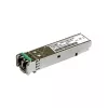 D-Link 315GT/A1A Сетевое оборудование